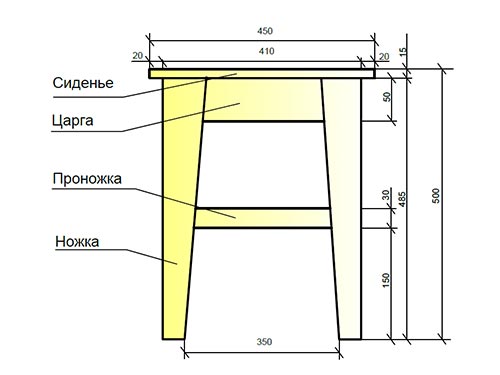 На фото чертеж табуретки