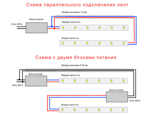 Что такое диммер