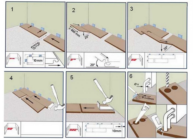 Инструкция по укладке ламината