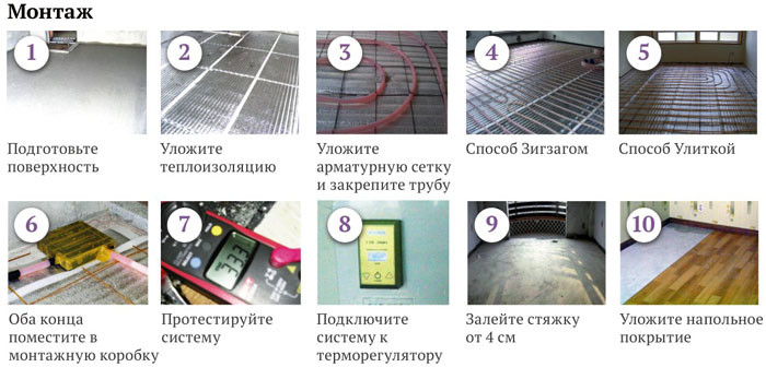 	Технология укладки электрического теплого пола под плитку своими руками (видео)	