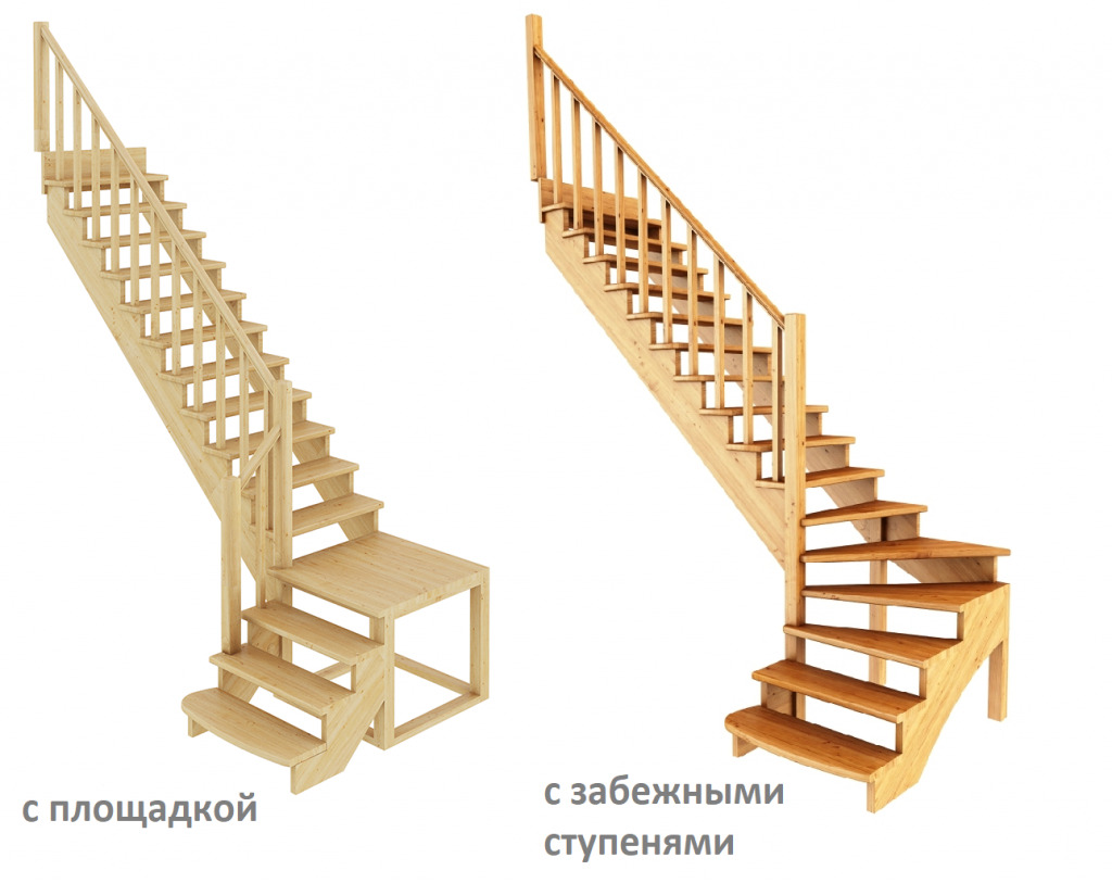 Двухмаршевые лестницы с площадкой и забежными ступенями
