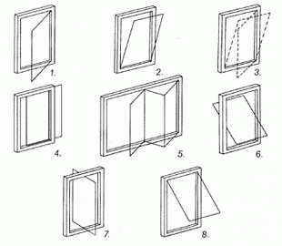 Алюминиевые оконные конструкции: виды, технология установки		