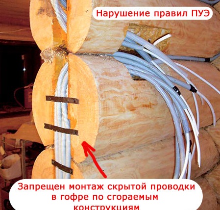 Нарушения правил проводки в деревянном доме