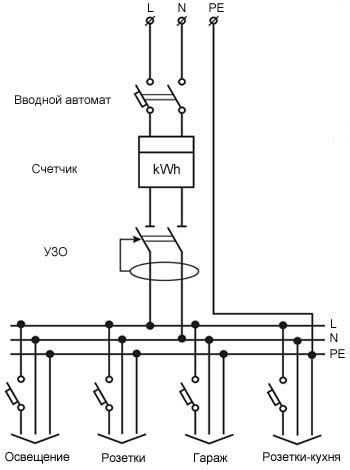Схема подключения электроточек.