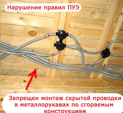 запрещенный монтаж проводки в деревянном доме