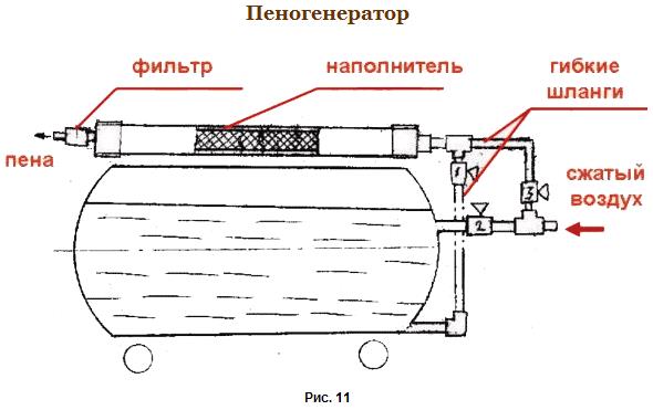 Схема для самодельного изготовления прибора