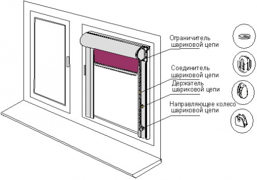 Как установить рулонную штору