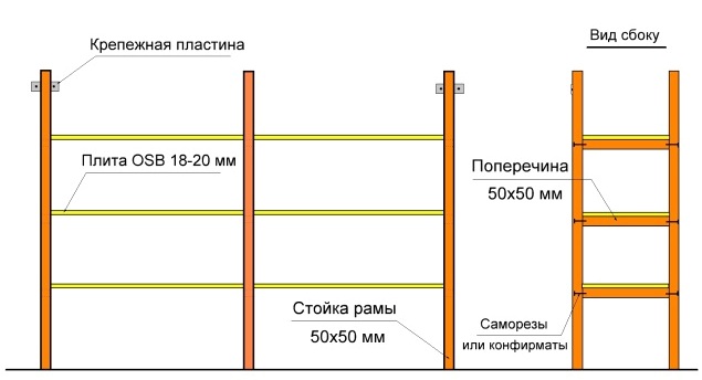 Монтажная схема деревянного стеллажа