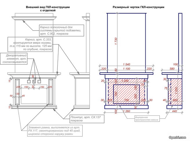 Проект декоративной печи