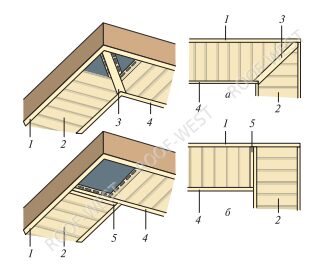 МОНТАЖ СОФТА, установка софита МОНТАЖ СОФТА, установка софита