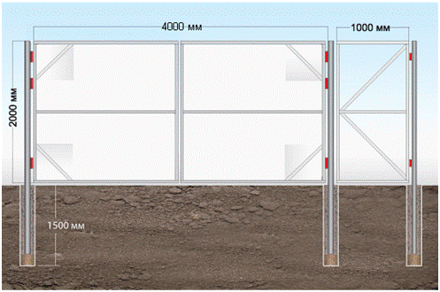 Схема размеров ворот