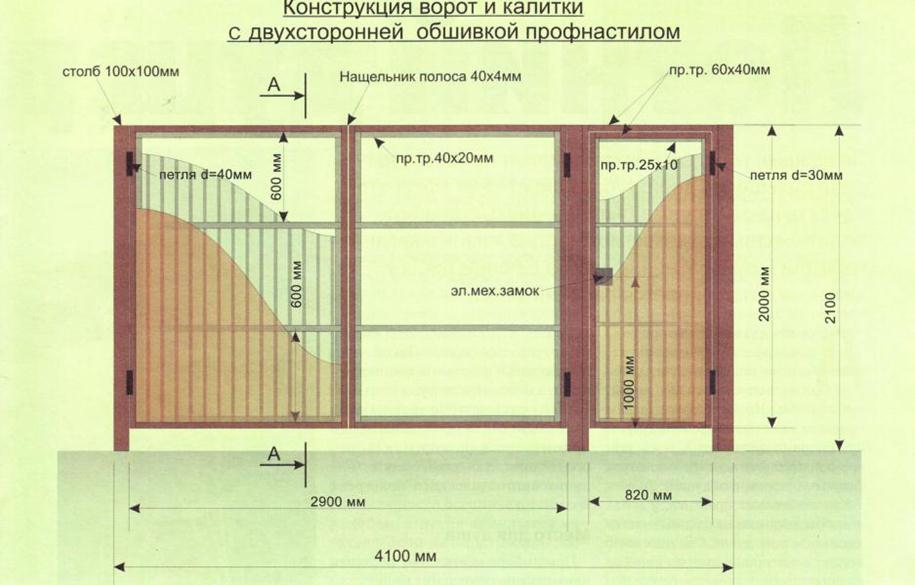 Конструкция въездного портала