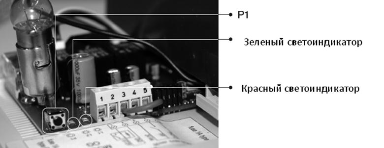 Фотоэлементы