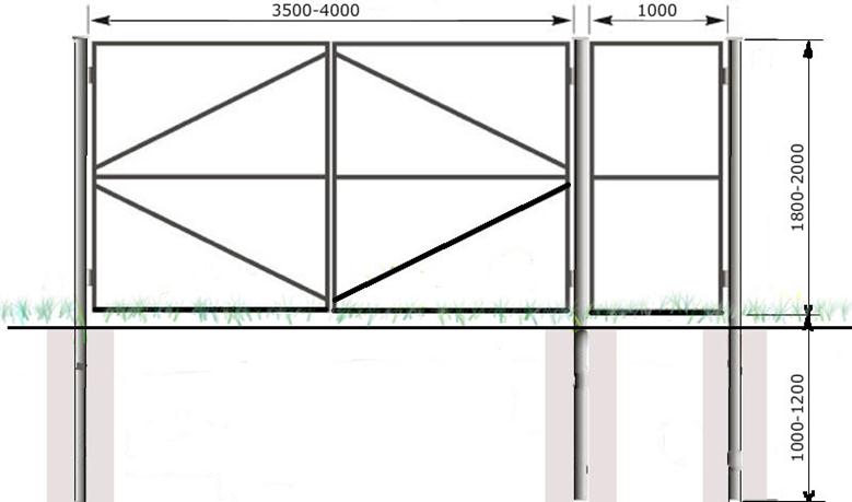 Ворота с калиткой