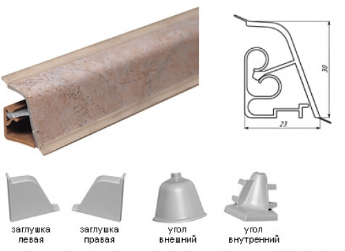 Элементы кухонного плинтуса