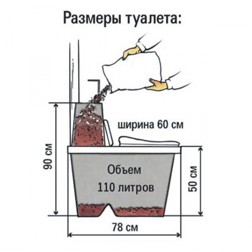 Торфяной туалет для дачи