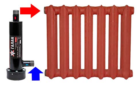 podklyuchenie_elektrodnogo_kotla_k_radiatoru_otopleniya.