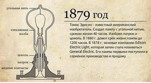 Углеволокно что такое Углеволокно что такое