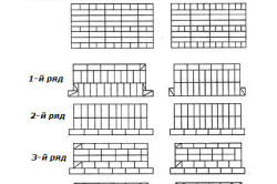 Схема декоративной кладки