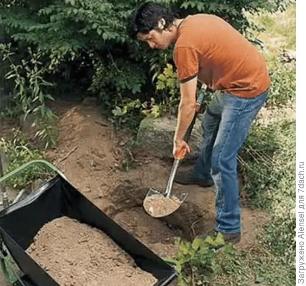 Яма под фонтан