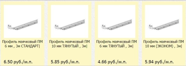 Примерные цены на изделия