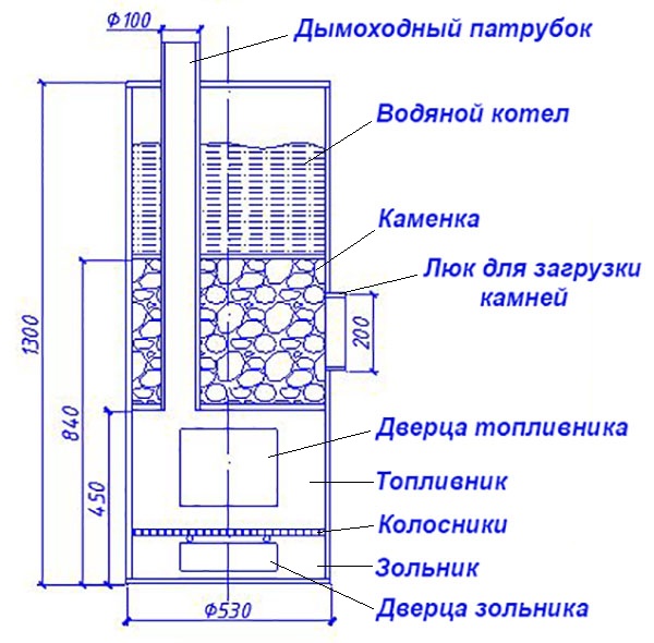 Вертикальный агрегат в разрезе
