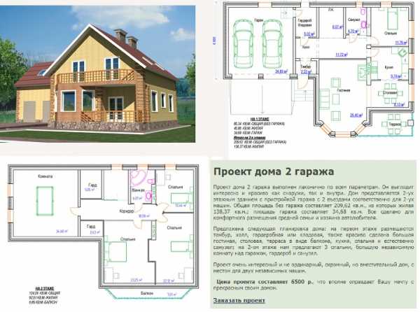 Как разработать свой проект дома